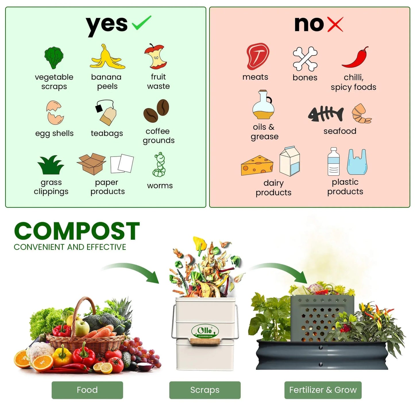 Compost Bin - Worm