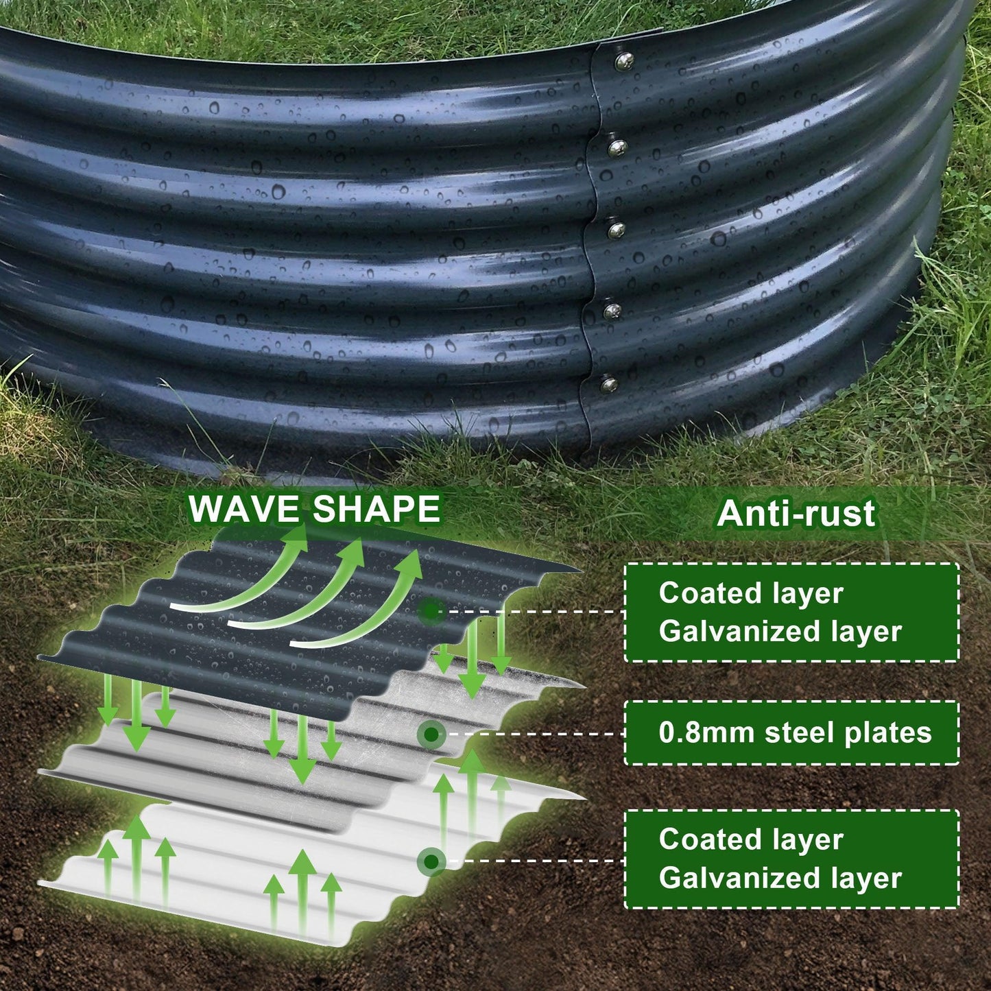Raised Bed - Metal (17" Tall x 42", Round Raised)