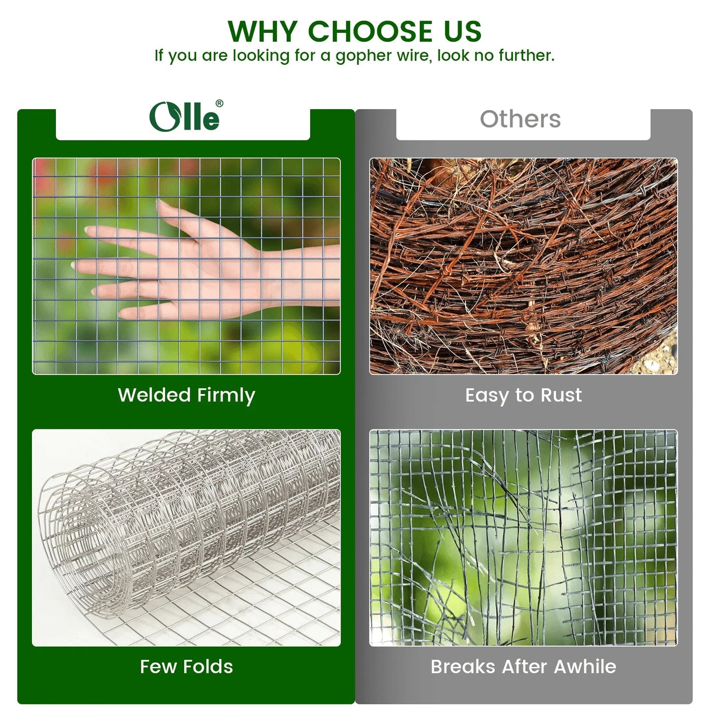 Gopher Netting - Galvanized Steel
